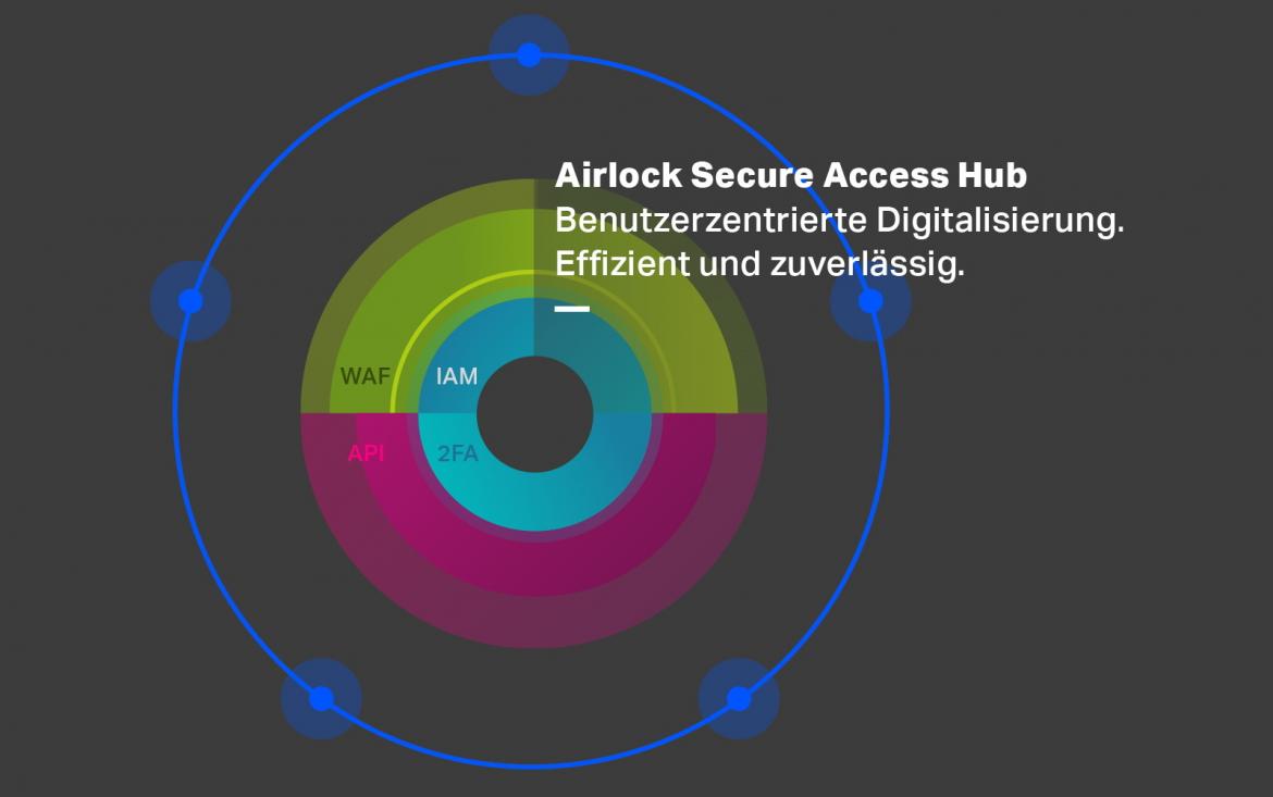 Airlock Grafik