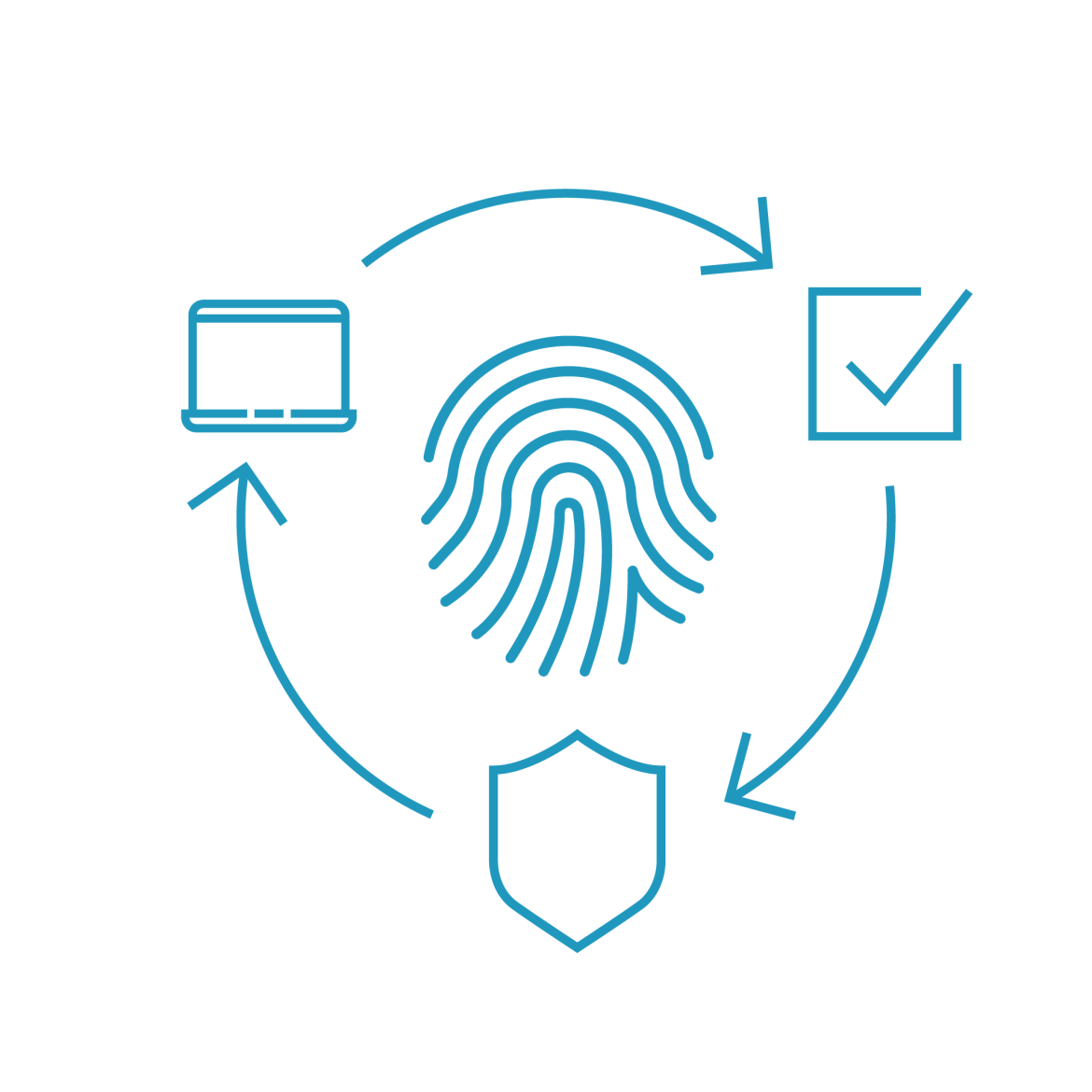 Identity & Access Management Icon