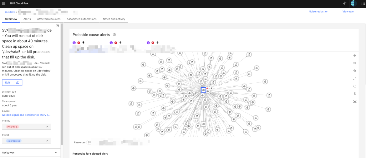 AIOps Probable Cause Alerts