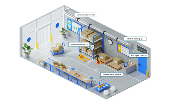 ChromeOS Fertigung und Logistik